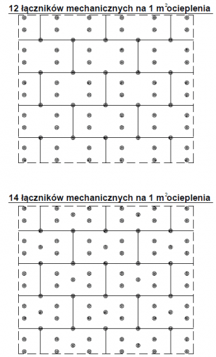 2.15.3 Proponowane rozmieszczenie łączników mechanicznych na 1 m ocieplenia na płytach EPS 50 x 100 cm - cz.3. 